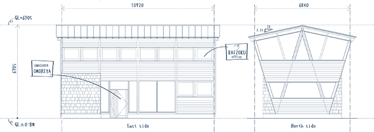 本社の建築構造